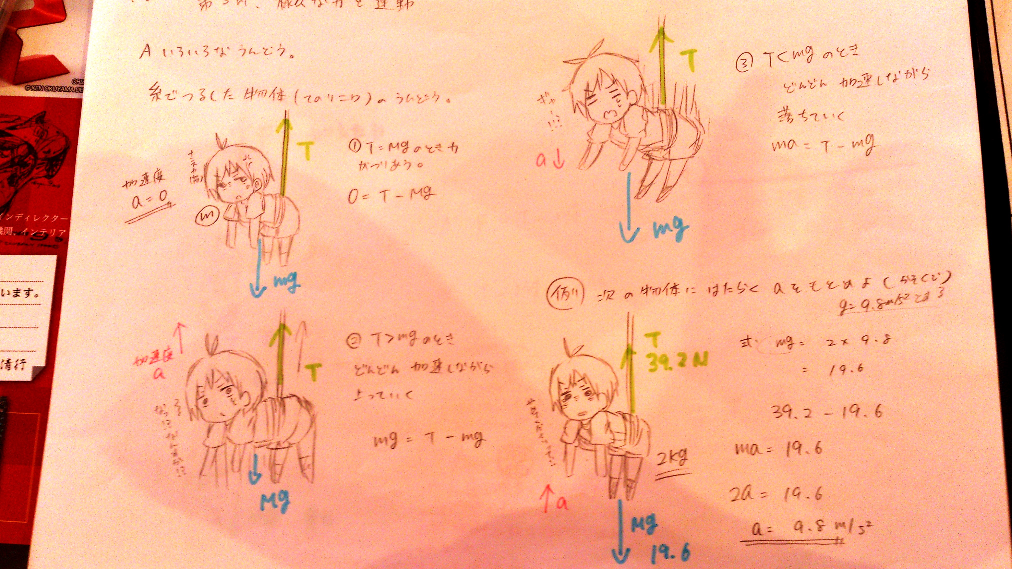 高校生の可愛い落書きを見つけました Tca Blog Tca 東京コミュニケーションアート