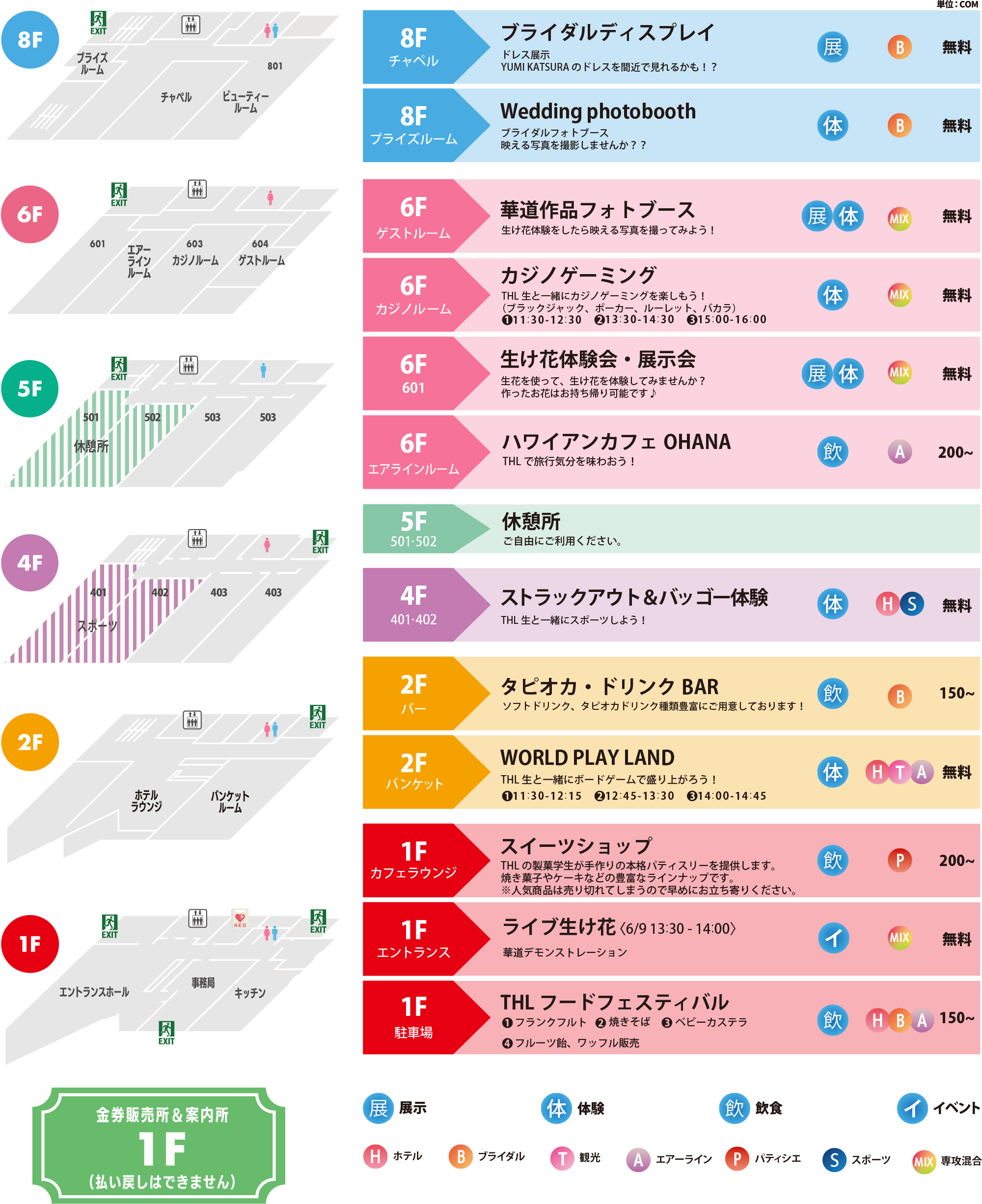 THLフロアマップ